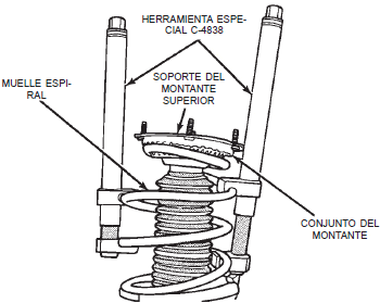 Compresión del muelle espiral del conjunto del montante dodge neon