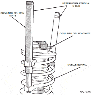 Compresión del muelle espiral del conjunto del montante neon