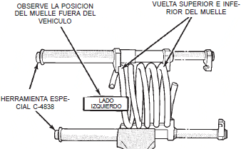 Tuercas de fijación del soporte del montante dodge neon