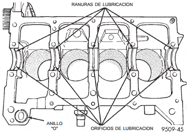 Casco superior del cojinete principal del cigüeñal del Dodge Neon