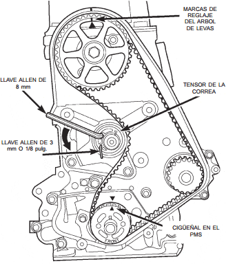 Desmontaje de la correa de distribución dodge neon motor 2.0 l sohc