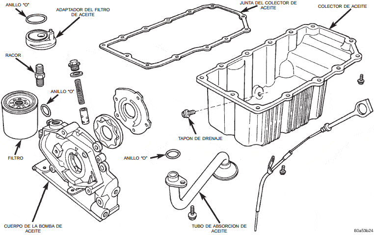 Piezas del sistema de lubricación del motor Dodge Neon