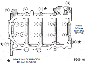 Cigüeñal Dodge Neon