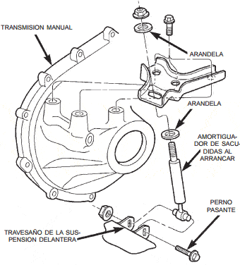 Aros del pistón Chrysler neon