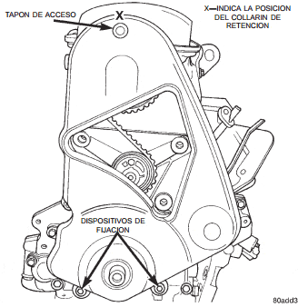 Dodge Neon tapa de la correa de distribución motor sohc