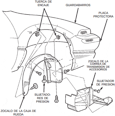 Aros del pistón Chrysler neon