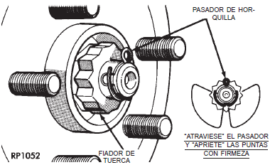 Instalación correcta del pasador de horquilla dodge neon