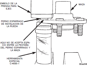 Calce del perno espárrago de instalación de la rueda en la maza