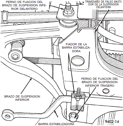 Pernos de fijación del brazo de suspensión inferior