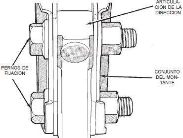 Desmontaje de los pernos de fijación de la articulación de la dirección al montante