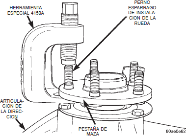 Posición del casquillo de la barra estabilizadora al travesaño o de falso bastidor dodge