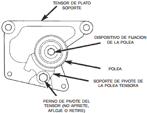 Conjunto Polea tensora Chrysler Neon