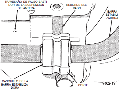 Posición del casquillo de la barra estabilizadora al travesaño o de falso bastidor dodge