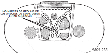 Sistema de la correa de distribución DOHC con tensor hidráulico Dodge Neon