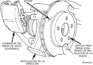 Rotor frenos dodge neon