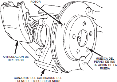 Rotor frenos dodge neon