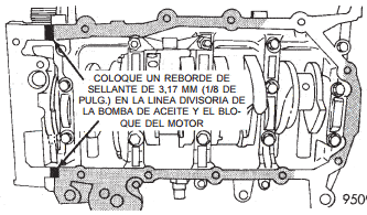 Sellado del colector de aceite Chrysler Neon