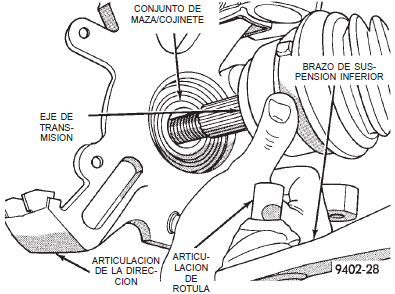 Separación de la dirección del perno espárrago de la articulación de rótula del conjunto de la dirección