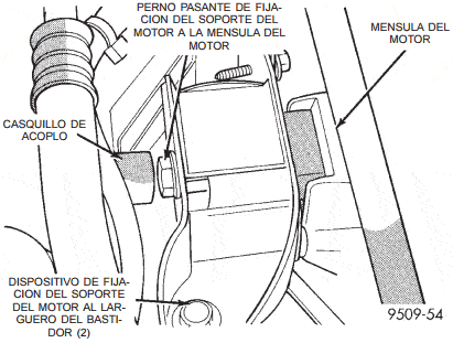 Aros del pistón Chrysler neon