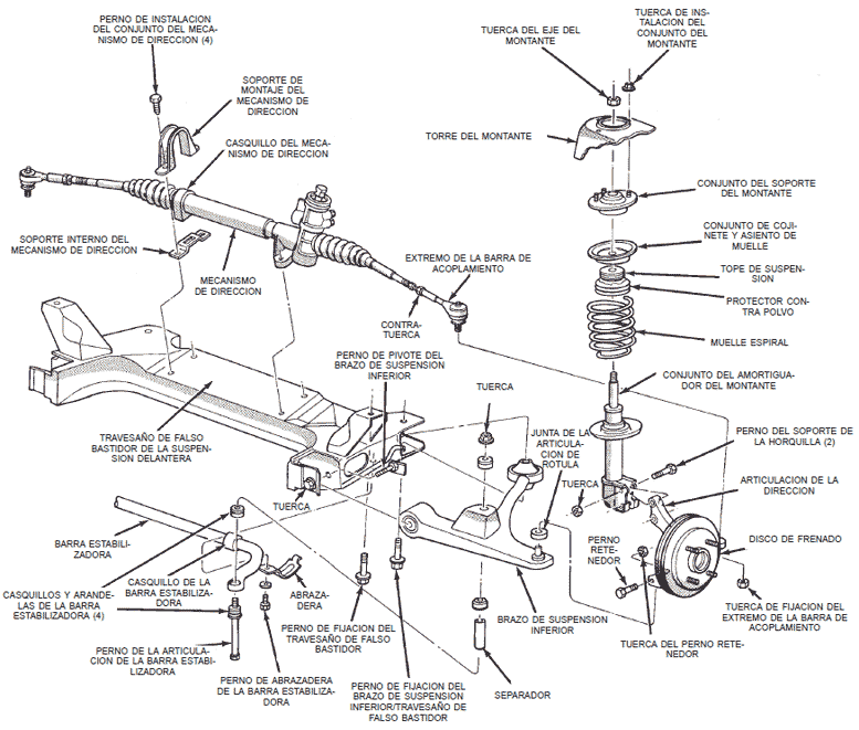 Suspensión delantera Dodge Neon diagrama