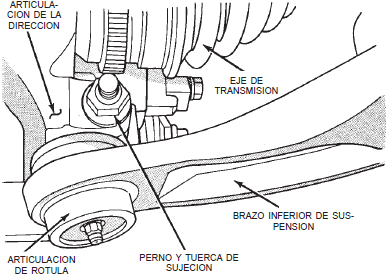 Instalación correcta del pasador de horquilla dodge neon