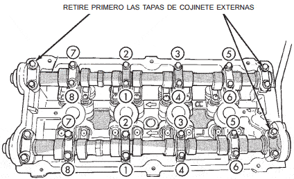 Tapa de cojinete del árbol de levas Dodge neon