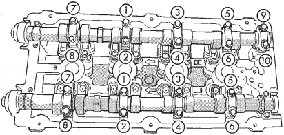 Tapa de cojinete del árbol de levas Chrysler Neon