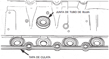 Juntas de los tubos de bujía