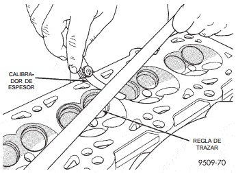 Verificación de la culata del cilindro