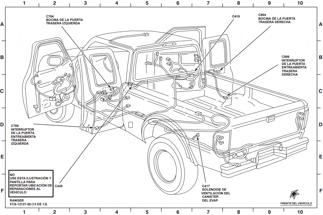 Ford Ranger