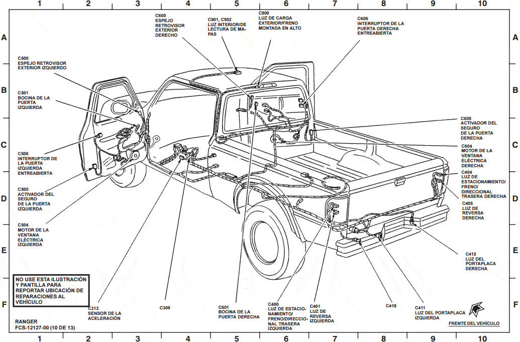 Ford Ranger