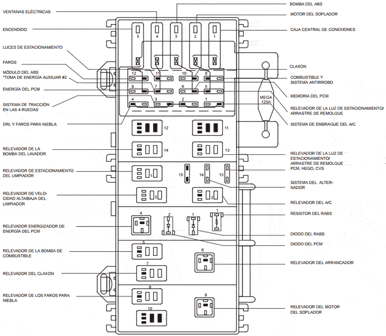 Ranger Megafusible