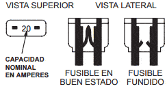 Ford Ranger Fusible tipo cuchilla