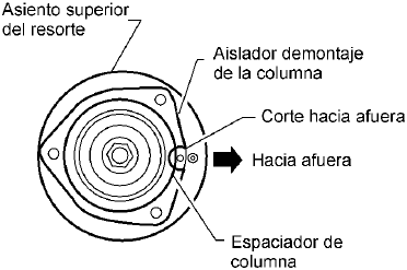 Resorte Helicoidal