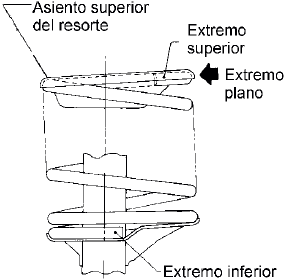 Asiento superior