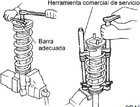 Herramienta comercial