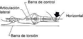 barra de torsion