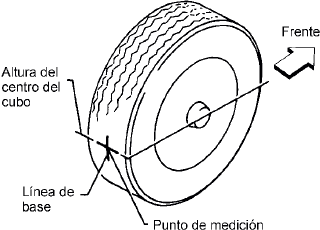 Convergencia