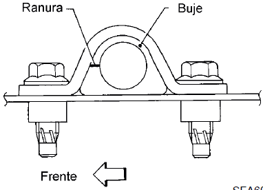 Ranura del buje