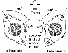 Herramienta comercial