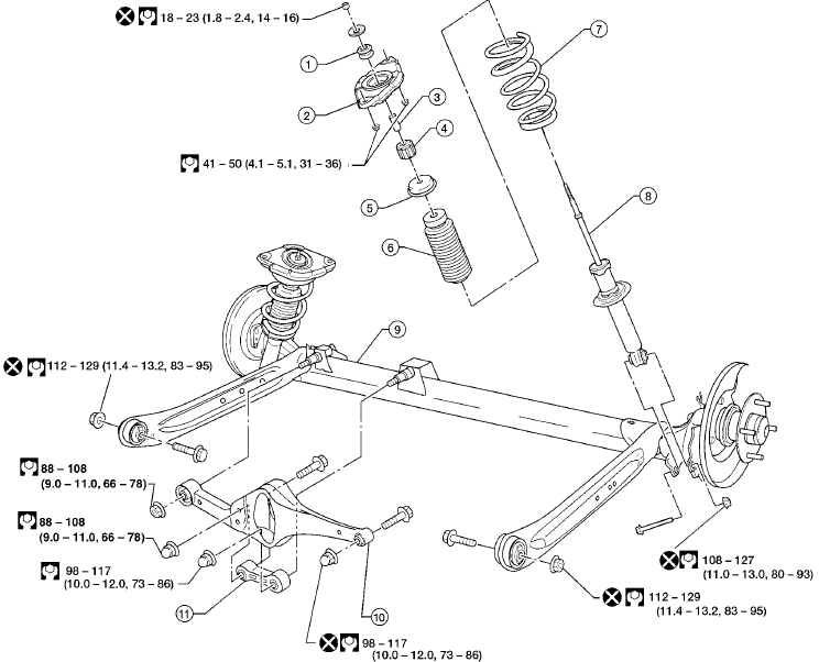 Componentesde la suspension trasera