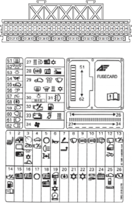 Caja de fusibles Volkswagen Sharan