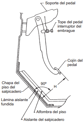 Ajuste del pedal de embrague clutch del Tsuru