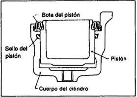 Tornillos de fijación y perno conector del miembro de torsión