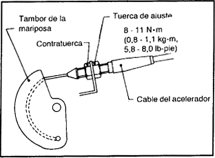 Ajustar el embrague del tsuru