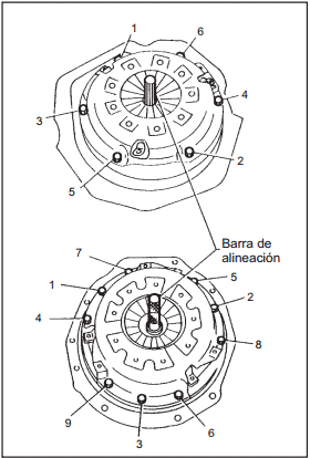 Cubierta del embrague del tsuru