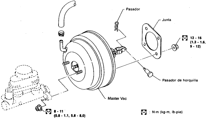 Desmontar los Frenos del Nissan Tsuru