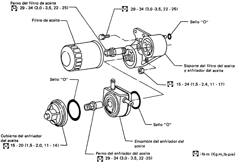 Enfriador de aceite del motor Nissan Tsuru