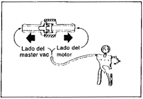 Maguera de vacio de los frenos Nissan Tsuru