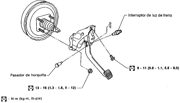 Diagrama del pedal del freno Nissan Tsuru